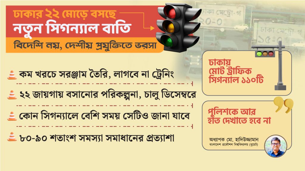 traffic-20241022141842