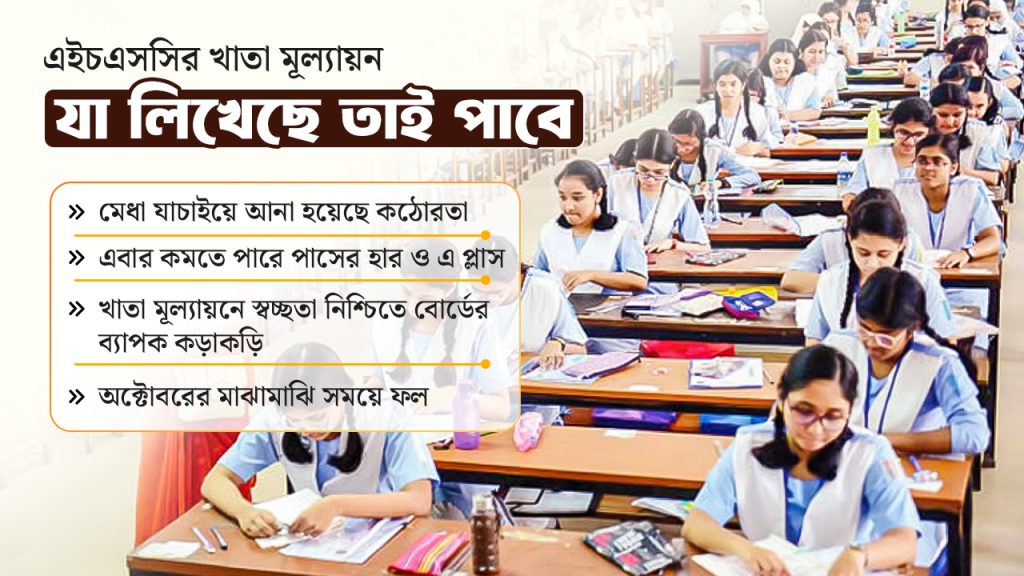 যতটুকু লেখা ততটুকু নম্বর, খাতা মূল্যায়নে সতর্ক বোর্ডগুলো hsc-exam-paper-20250921164649