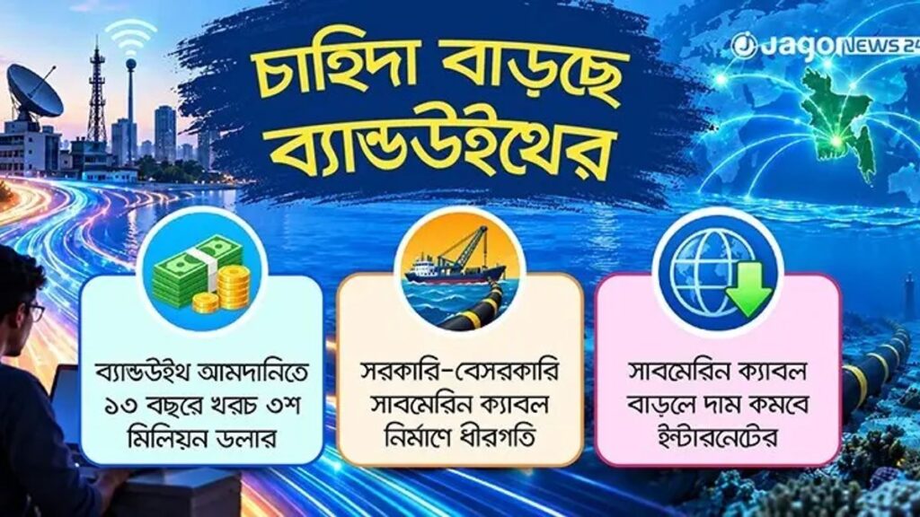 দুই সাবমেরিন ক্যাবলেই নির্ভরতা, বাড়ছে ইন্টারনেট বিপর্যয়ের ঝুঁকি bandwidth-mtrfh1bxv7xbahd-20260907220344