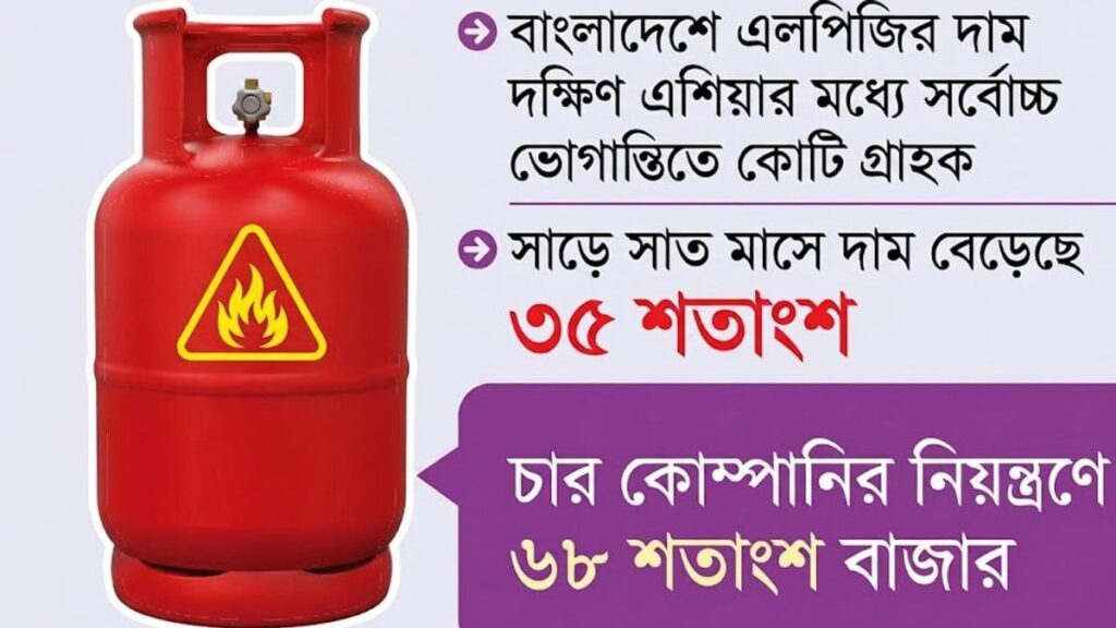 এলপিজি সিন্ডিকেটের কাছে অসহায় সরকার 549c5972-6532-4a13-9293-d5c606f7ab6e1-674f63.og-image-b92b4f