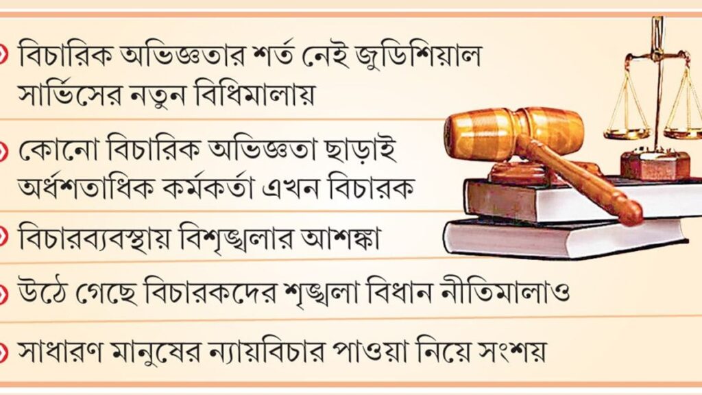 বিচারিক অভিজ্ঞতা ছাড়াই বিচারক পদে পদোন্নতি E0A6ACE0A6BFE0A69AE0A6BEE0A6B0E0A6BFE0A695-2b1dea.og-image-72c476
