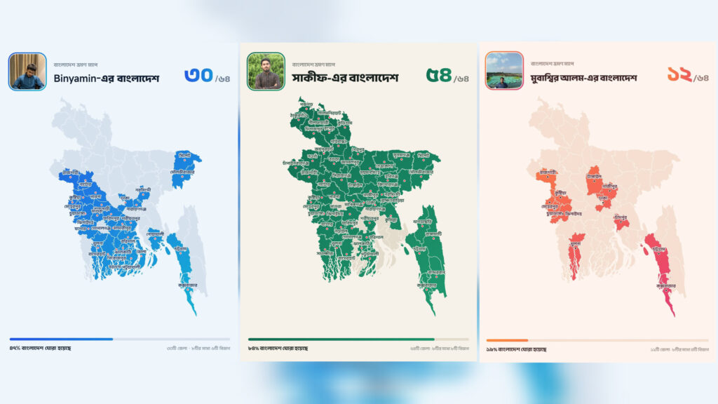 কতটুকু ঘুরেছেন বাংলাদেশ, যেভাবে বানাবেন ভ্রমণ ম্যাপ